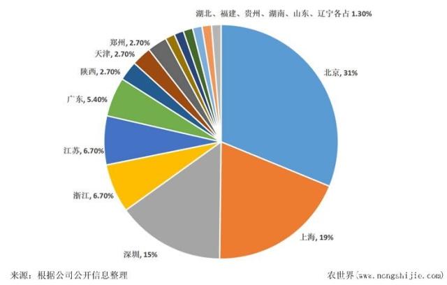 ��Ӯ���ޡ�bwin(�й���)�ٷ���վ