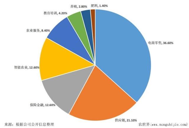 ��Ӯ���ޡ�bwin(�й���)�ٷ���վ