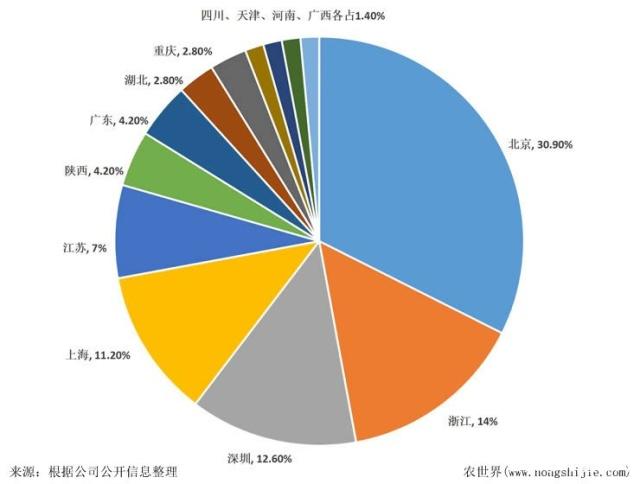 ��Ӯ���ޡ�bwin(�й���)�ٷ���վ